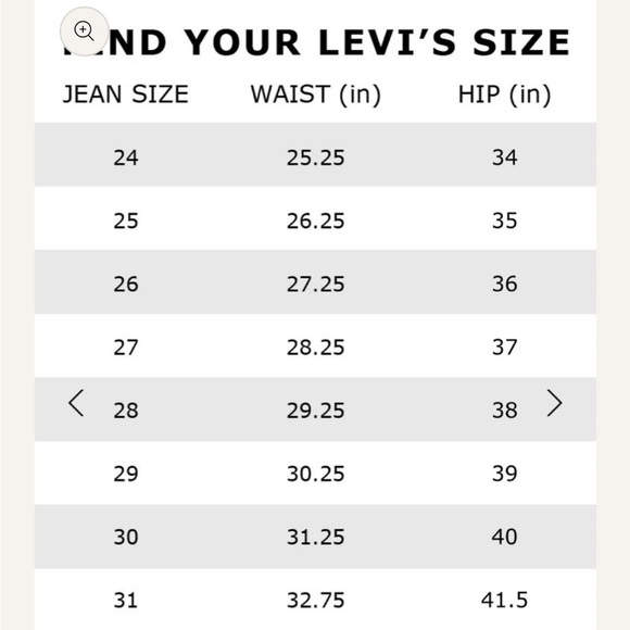 💋Levi's Wedgie Light Blue Straight Leg frayed hem Women's Jeans size 29 - Picture 9 of 9